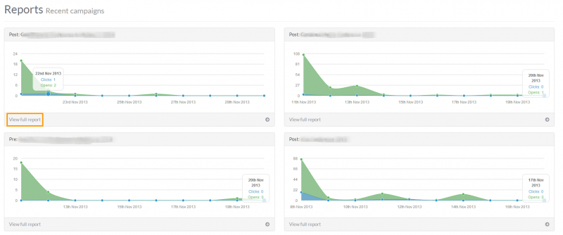 report latest campaign